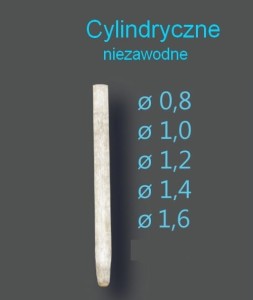 Wkłady z włókna szklanego CYLINDRYCZNE